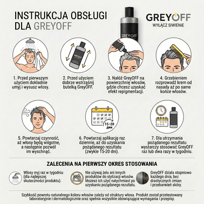 GreyOFF – Mniej siwych włosów. Bez farbowania. W naturalny sposób.
